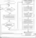 Fig. 01 - Methods and Systems for Determining a Target Gas Concentration in a Fluid Environment