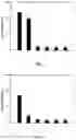 Fig. 04 - GAS SENSOR AND METHOD OF SELECTIVELY DETECTING ACETYLENE AND ETHYLENE