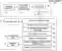 Fig. 01 - Electrophoretic analysis data processing device and record medium recording electrophoretic analysis data processing program