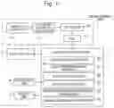 Fig. 02 - Electrophoretic analysis data processing device and record medium recording electrophoretic analysis data processing program
