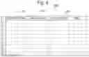 Fig. 07 - Electrophoretic analysis data processing device and record medium recording electrophoretic analysis data processing program