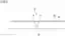 Fig. 08 - Current measurement method