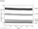 Fig. 12 - Current measurement method