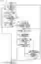 Fig. 04 - Liquid chromatograph with improved defect elimination
