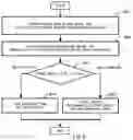 Fig. 06 - Differential refractive index measurement method, measurement device, and measurement program