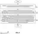 Fig. 10 - Peak integration correction without parameter adjustment