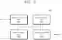 Fig. 03 - DEVICE AND METHOD FOR ANOMALY DETECTION OF GAS SENSOR
