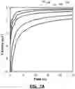 Fig. 05 - System and method for detecting analytes in water