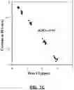 Fig. 07 - System and method for detecting analytes in water