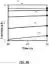 Fig. 09 - System and method for detecting analytes in water