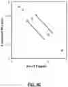 Fig. 10 - System and method for detecting analytes in water