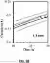 Fig. 12 - System and method for detecting analytes in water