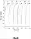 Fig. 13 - System and method for detecting analytes in water