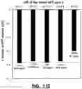 Fig. 16 - System and method for detecting analytes in water