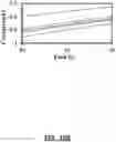 Fig. 18 - System and method for detecting analytes in water