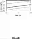 Fig. 21 - System and method for detecting analytes in water