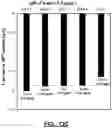 Fig. 22 - System and method for detecting analytes in water