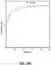 Fig. 23 - System and method for detecting analytes in water