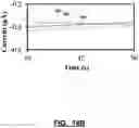 Fig. 24 - System and method for detecting analytes in water
