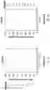 Fig. 05 - RAPID T-CELL ASSAY FOR SARS-COV-2