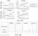 Fig. 12 - METHODS AND SYSTEMS FOR EVALUATION OF CELL SAMPLES