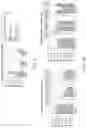 Fig. 16 - METHODS AND SYSTEMS FOR EVALUATION OF CELL SAMPLES