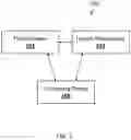 Fig. 02 - DEVICES AND METHODS FOR TEMPERATURE CORRECTION FOR LATERAL FLOW TESTING