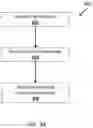 Fig. 03 - DEVICES AND METHODS FOR TEMPERATURE CORRECTION FOR LATERAL FLOW TESTING