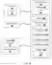 Fig. 06 - DEVICES AND METHODS FOR TEMPERATURE CORRECTION FOR LATERAL FLOW TESTING