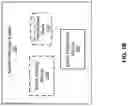 Fig. 03 - Biomarkers for Predicting Multiple Sclerosis Disease Activity