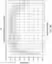 Fig. 06 - Biomarkers for Predicting Multiple Sclerosis Disease Activity