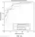Fig. 07 - Biomarkers for Predicting Multiple Sclerosis Disease Activity