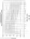 Fig. 09 - Biomarkers for Predicting Multiple Sclerosis Disease Activity