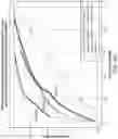 Fig. 10 - Biomarkers for Predicting Multiple Sclerosis Disease Activity