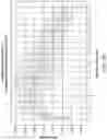 Fig. 13 - Biomarkers for Predicting Multiple Sclerosis Disease Activity