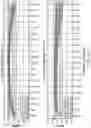Fig. 15 - Biomarkers for Predicting Multiple Sclerosis Disease Activity
