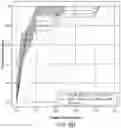 Fig. 16 - Biomarkers for Predicting Multiple Sclerosis Disease Activity