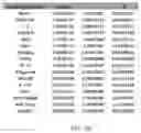 Fig. 35 - Method of evaluating progression of an infectious disease and/or inflammatory disease