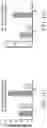 Fig. 28 - METHODS OF DETERMINING PATIENT POPULATIONS AMENABLE TO IMMUNOMODULATORY TREATMENT OF CANCER