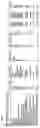 Fig. 04 - A Method for Measuring a Concentration of a Biomarker-Analyte In Blood from Mammals