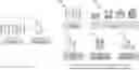 Fig. 01 - METHOD FOR SCREENING PERSONALIZED INTESTINAL ENVIRONMENT-IMPROVING MATERIAL AND COMPOSITION THEREFOR