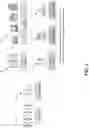 Fig. 02 - METHOD FOR SCREENING PERSONALIZED INTESTINAL ENVIRONMENT-IMPROVING MATERIAL AND COMPOSITION THEREFOR