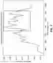 Fig. 07 - METHOD FOR SCREENING PERSONALIZED INTESTINAL ENVIRONMENT-IMPROVING MATERIAL AND COMPOSITION THEREFOR