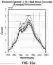Fig. 21 - METHOD FOR SCREENING PERSONALIZED INTESTINAL ENVIRONMENT-IMPROVING MATERIAL AND COMPOSITION THEREFOR