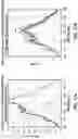 Fig. 22 - METHOD FOR SCREENING PERSONALIZED INTESTINAL ENVIRONMENT-IMPROVING MATERIAL AND COMPOSITION THEREFOR