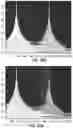 Fig. 27 - METHOD FOR SCREENING PERSONALIZED INTESTINAL ENVIRONMENT-IMPROVING MATERIAL AND COMPOSITION THEREFOR