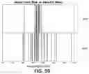 Fig. 54 - METHOD FOR SCREENING PERSONALIZED INTESTINAL ENVIRONMENT-IMPROVING MATERIAL AND COMPOSITION THEREFOR