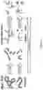 Fig. 02 - Concurrent analysis of multiple analytes