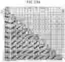 Fig. 16 - METHODS AND COMPOSITIONS FOR DIAGNOSING DEPRESSION