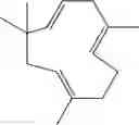 Fig. 28 - Methods of Terpene Profiling Cannabis Plant Material